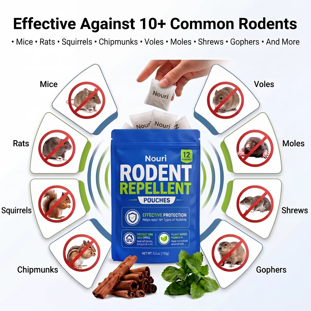 Nouri Rodent Repellent Pouches