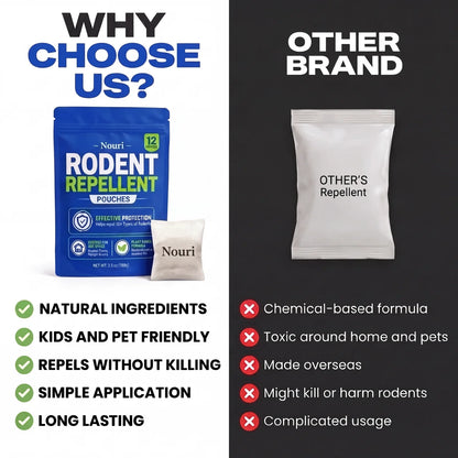 Nouri Rodent Repellent Pouches
