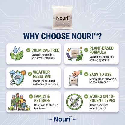 Nouri Rodent Repellent Pouches