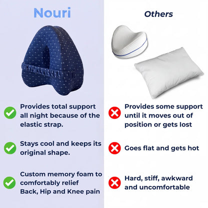 Nouri™ Alignment Pillow